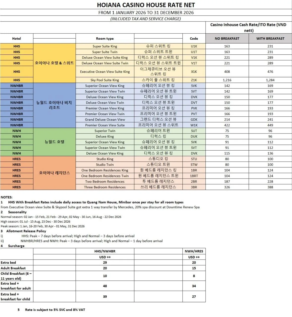 Hoiana 2026 hotel room rate sheet